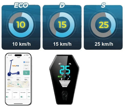 AERIUM MaxRide T500 – Modrá
