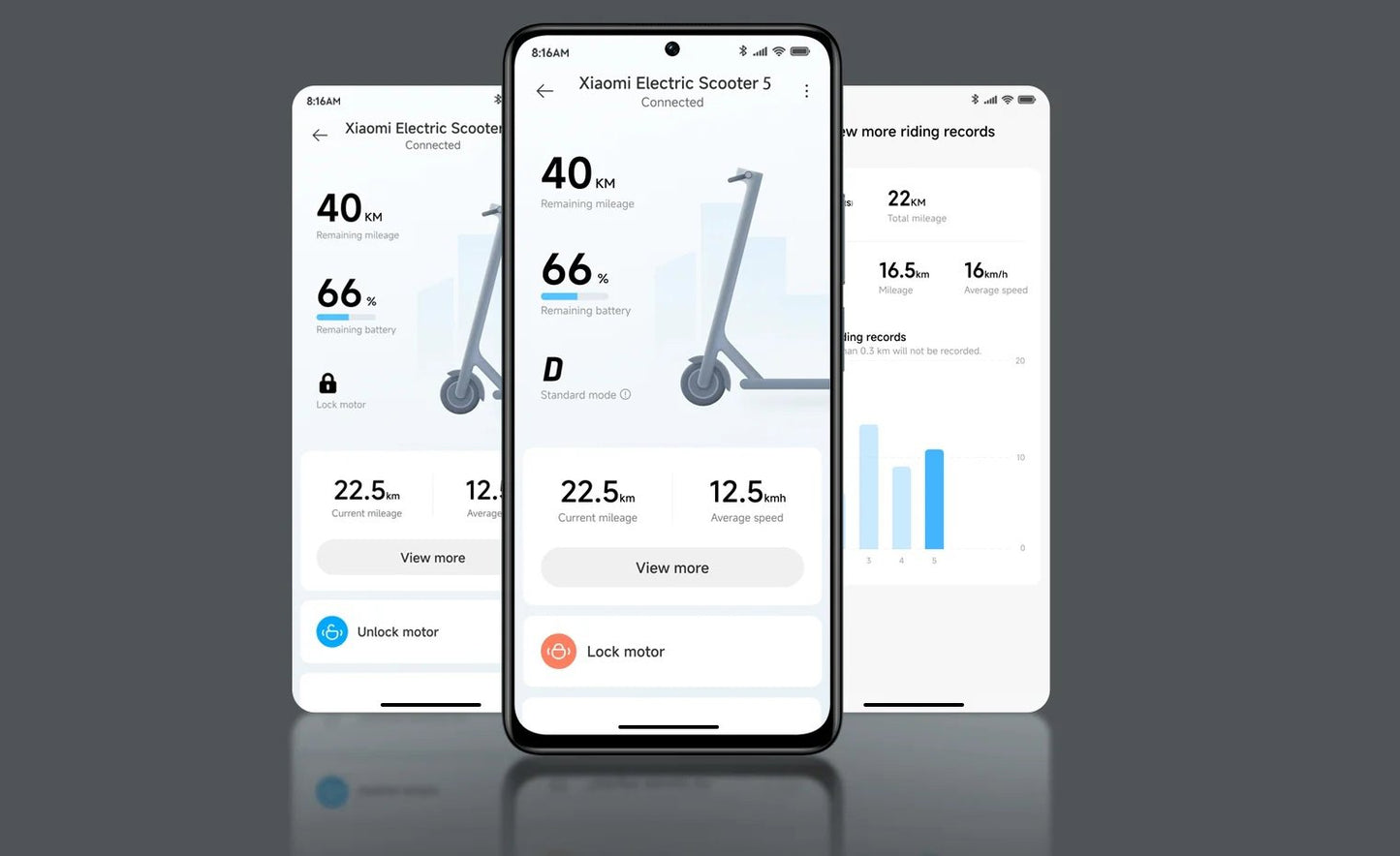 Xiaomi Electric Scooter 5 EU – Black