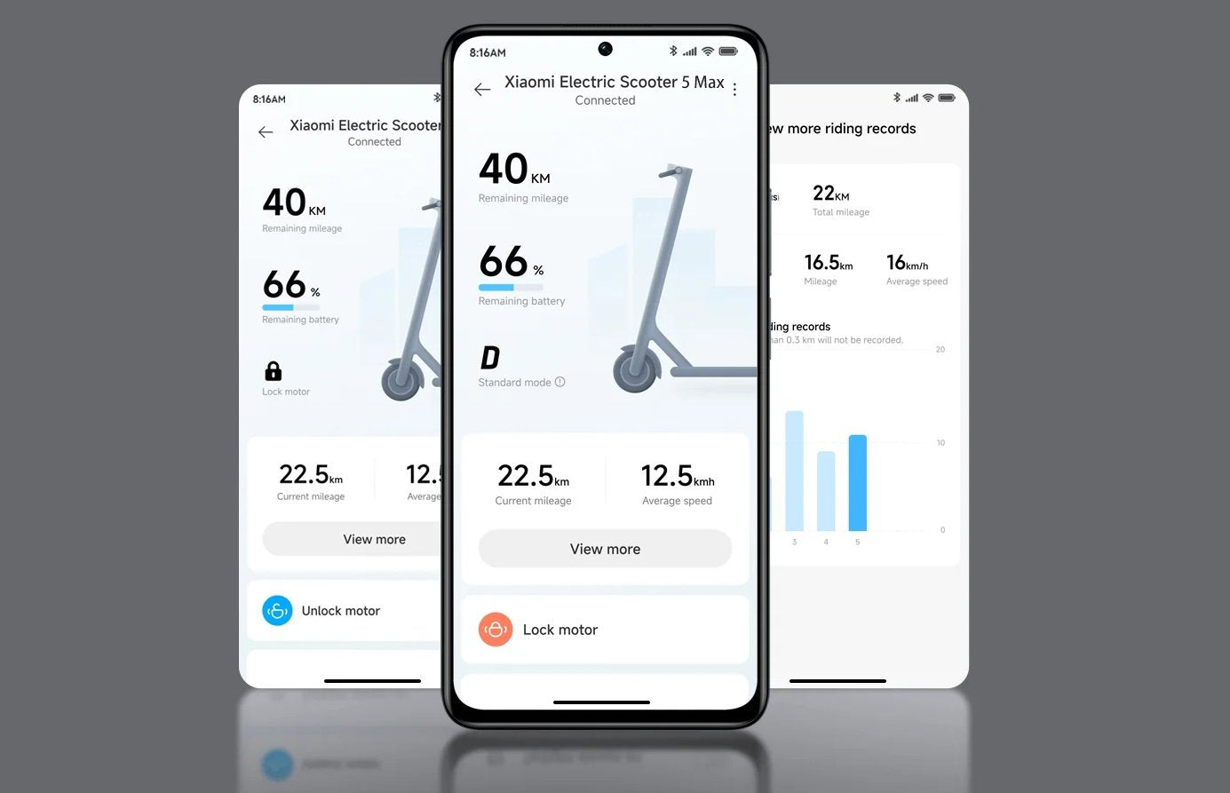 Xiaomi Electric Scooter 5 Max GL – Grey
